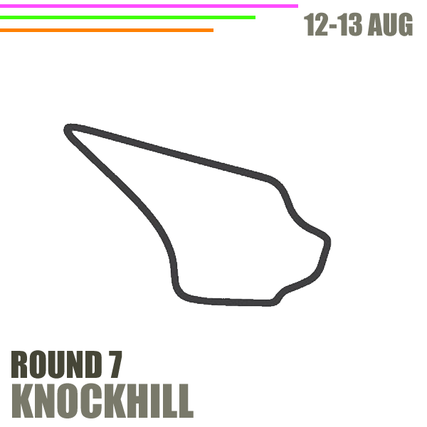 BTCC Knockhill